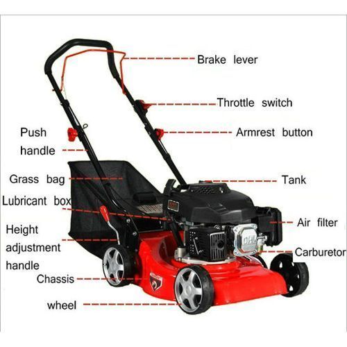Briggs & Stratton LAWN MOWER 7.5HP Petrol-Powered, With Complete BAG - Image 2