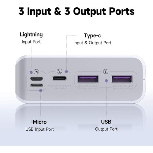 Romoss 30000mAh Power Bank, 22.5W USB C PD20W Fast Charging LED Display - Image 6