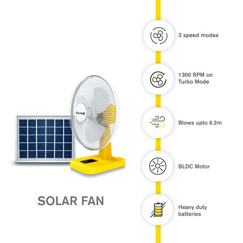 Sun King Solar Fan With 20W Solar Panel - Image 4