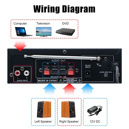 220V/12V 600W Bluetooth HiFi Audio Stereo Power Amplifier - Image 4