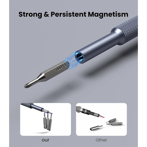 25-in-1 Small Precision Screwdriver Set Magnetic Mini Repair Tool Kit - Image 3
