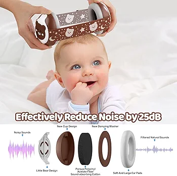 Baby Ear Muffler - Image 3
