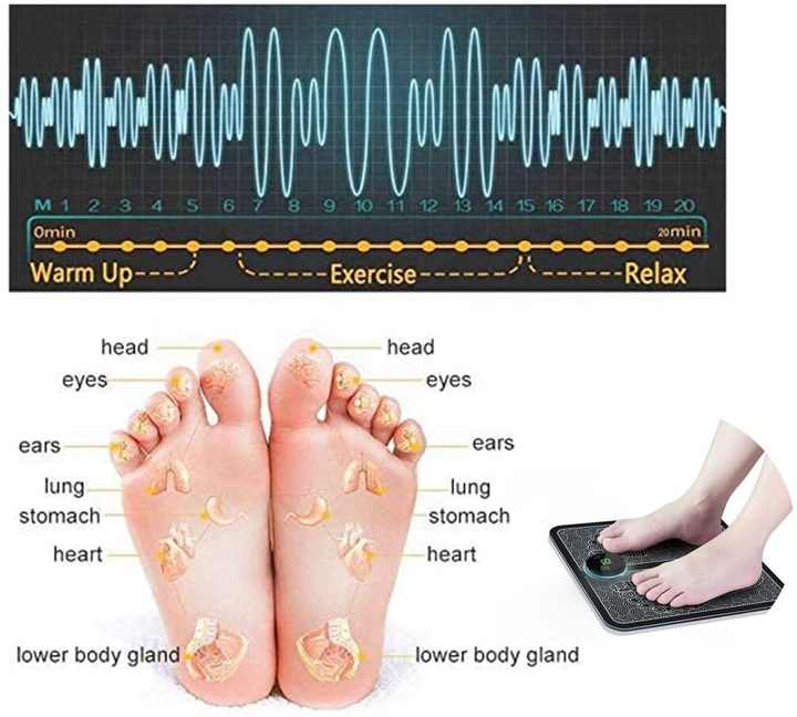 Electric Foot Massage Mat - Image 3
